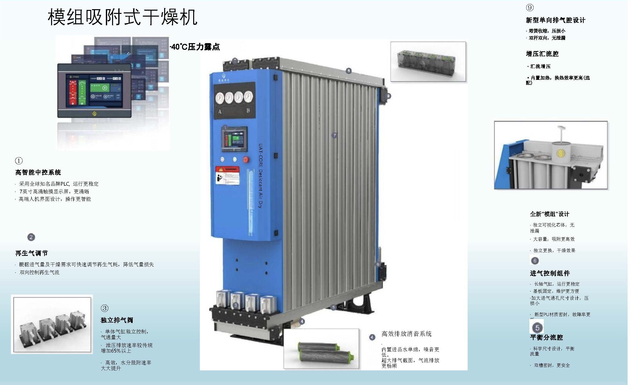 漢粵凈化模塊吸干機樣本_頁面_4.jpg